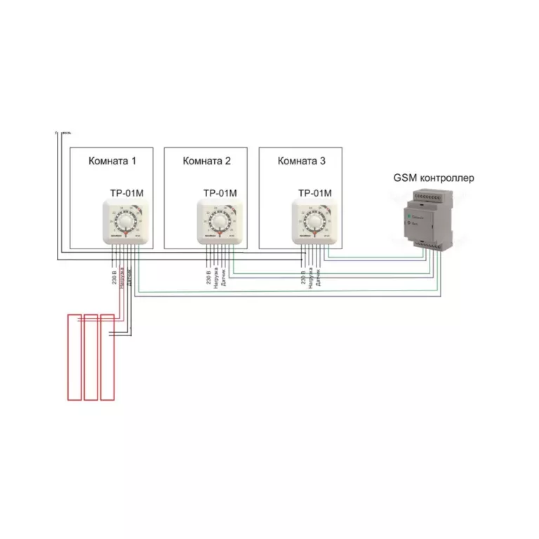 Схема подключения модуля gsm к электронному термостату