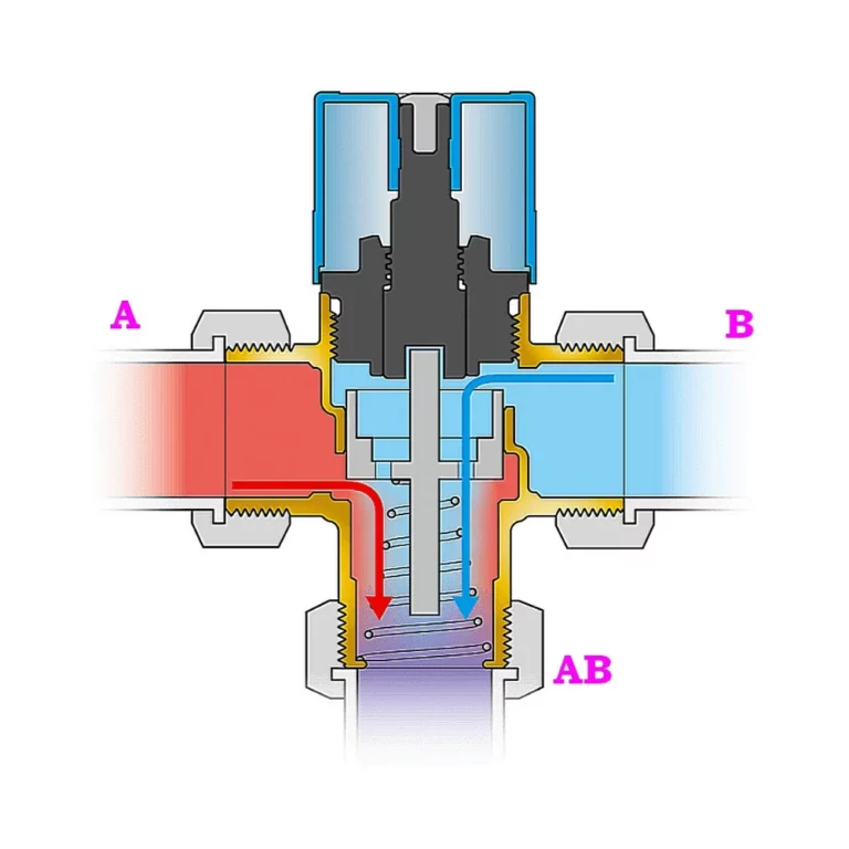 Схема термостатического смесительного клапана