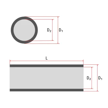 Схема расчёта количества жидкости в 1 метре трубы