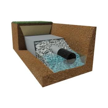 Ливневая система для отвода воды внутри земли