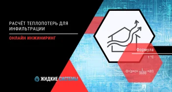 Теплотехнический расчёт теплопотерь для инфильтрации
