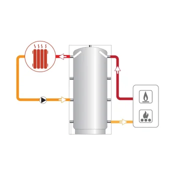 Применение буферной ёмкости и принцип работы оборудования