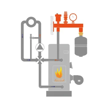 Применение группы безопасности и принцип работы оборудования