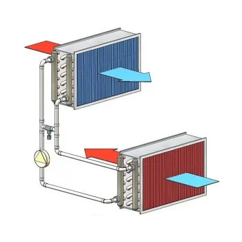 Применение нагревателя для воздуховода и принцип работы оборудования