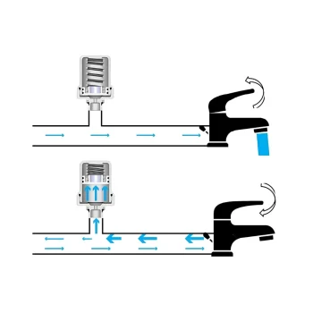 Применение компенсатора гидроудара и принцип работы оборудования