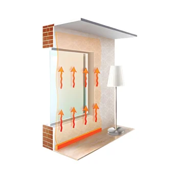 Применение тёплого плинтуса и принцип работы оборудования