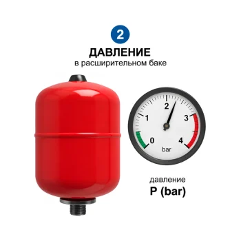 Мембранный бак - расчёт правильного давления